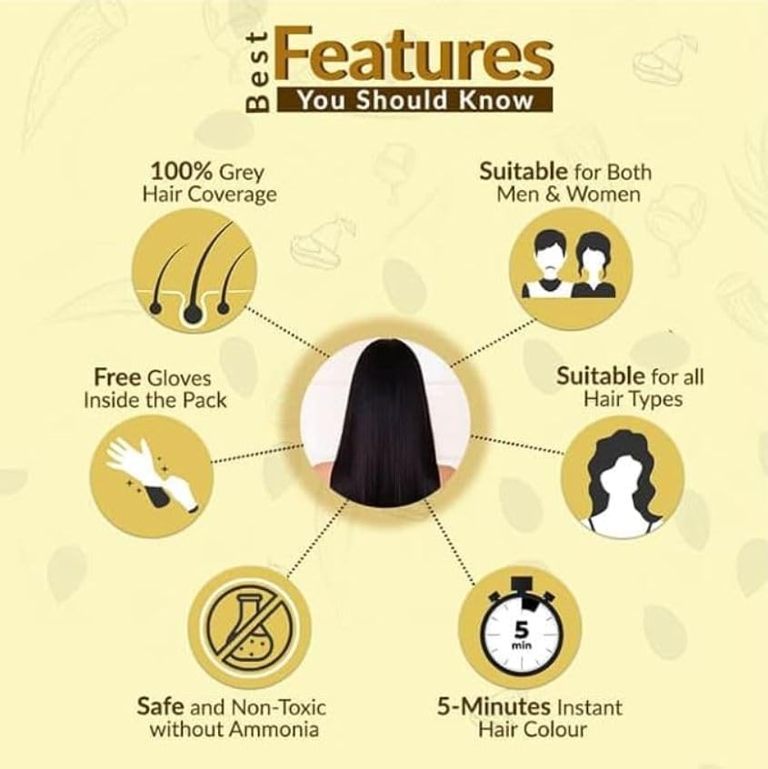 Herbal 3 in 1 Hair Dye Instant Black Hair Shampoo for Women & Men ( Pack Of 2 )